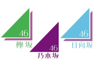 乃木坂 欅坂 日向坂の場所は実際に存在する それぞれの聖地を紹介 ごちゃごちゃworld